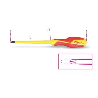 GIRAVITE PER VITI CON IMPRONTA A CROCE Phillips® BETA 1272MQ 2X6X100 
